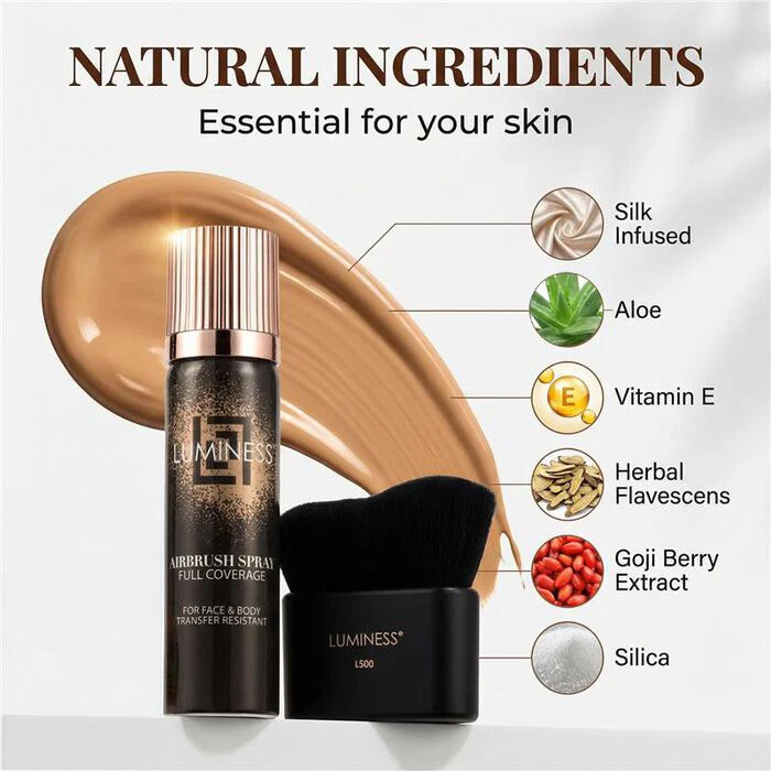 Transfer-proof Airbrush Body Coverage Perfector Kit - Image 3