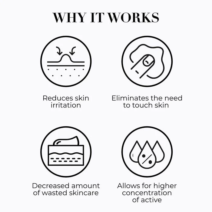 Airbrush Skincare Regimen Kit - Blemish Prone - Image 6