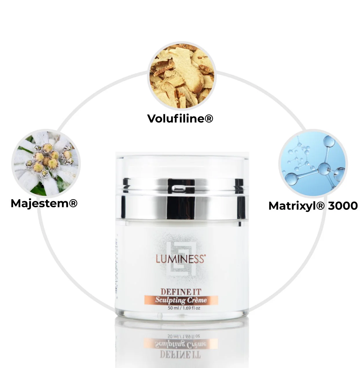 DEFINE IT Sculpting Crème - Image 3