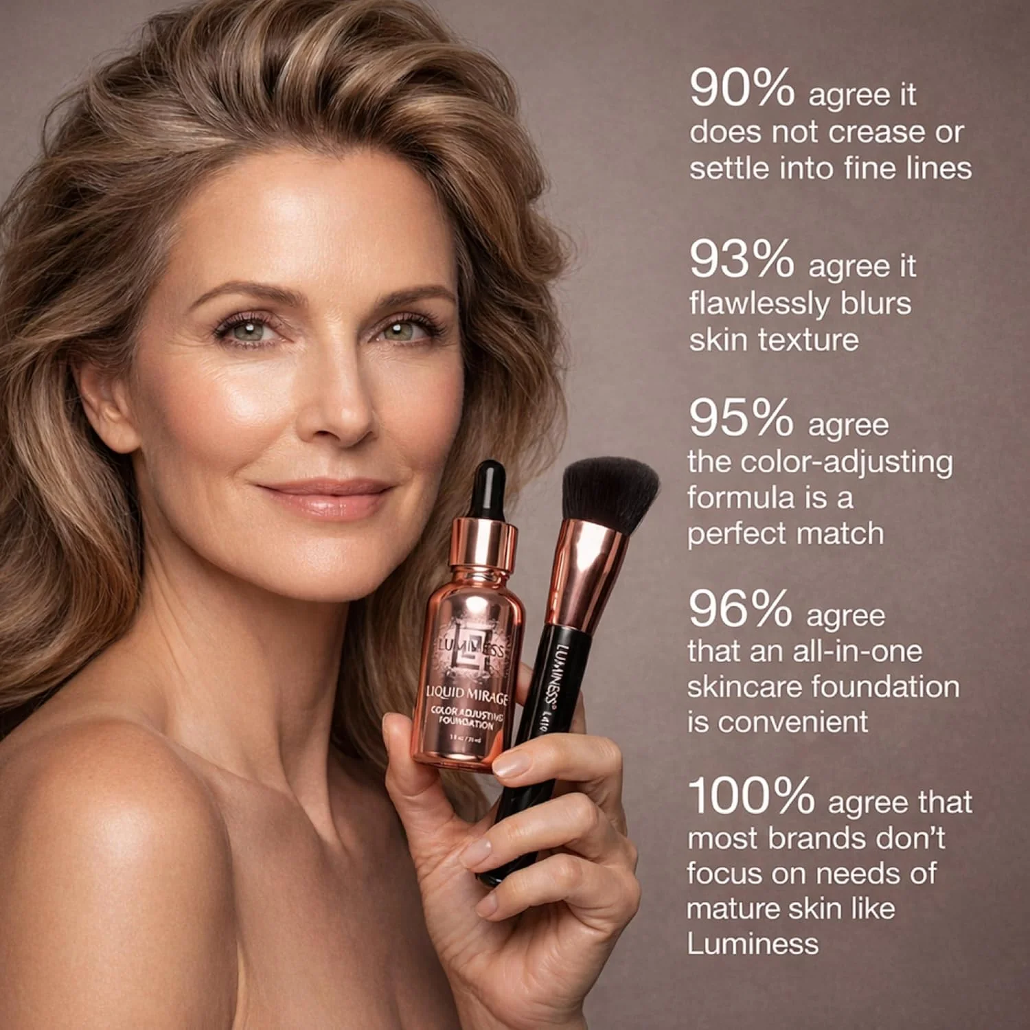 Liquid Mirage Color Adjusting Foundation + SPF50 - Image 6